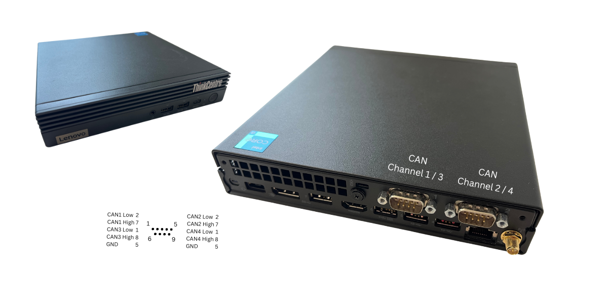 Use built in CAN Interfaces